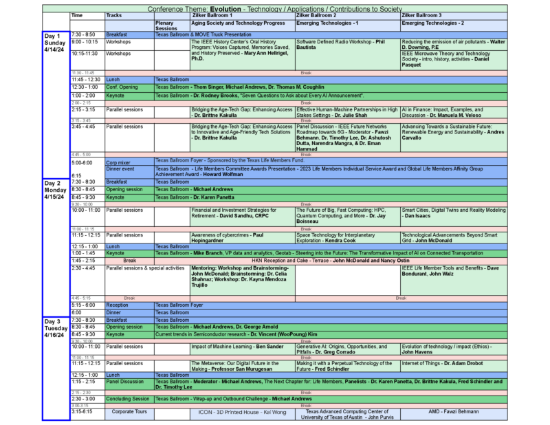 Life Member Conference Program - Sessions